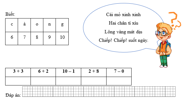 Em hãy giải ô chữ bằng cách thực hiện các phép tính tương ứng để tìm ra con vật mà bạn Bo nhắc đến. (ảnh 1)