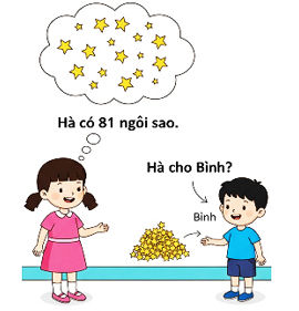 Hà có 81 ngôi sao, Hà cho Bình một số ngôi sao. Sau đó Hà chia đều (ảnh 1)