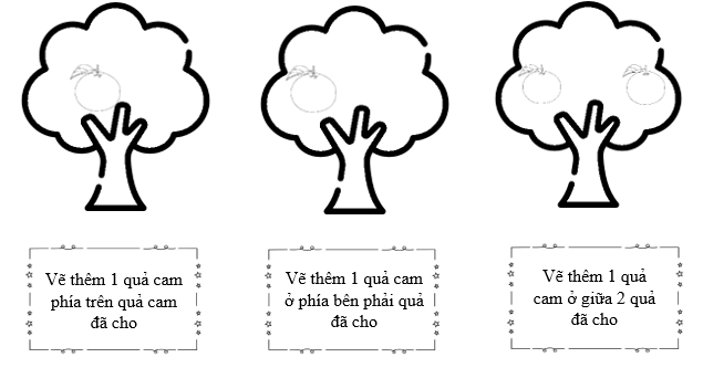 Vẽ thêm theo yêu cầu: (ảnh 1)