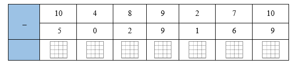 Điền số thích hợp (ảnh 1)