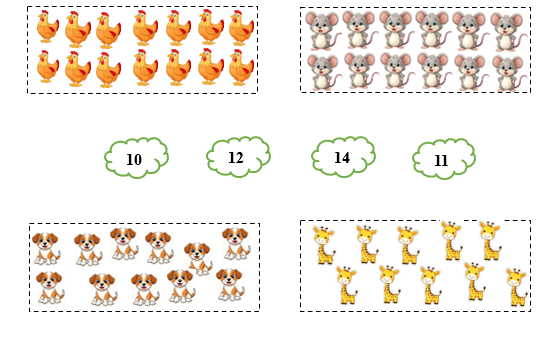 Nối con vật với số lượng tương ứng (ảnh 1)