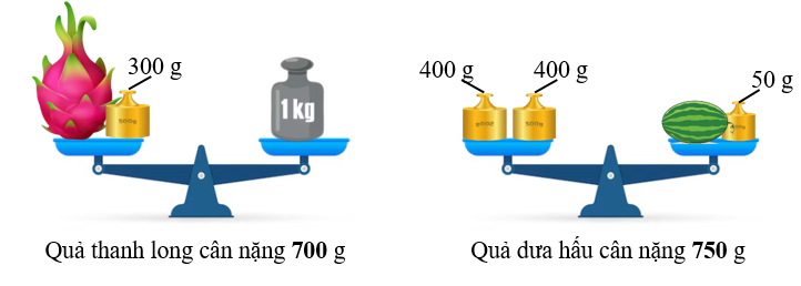 Số? Quả thanh long cân nặng (ảnh 2)