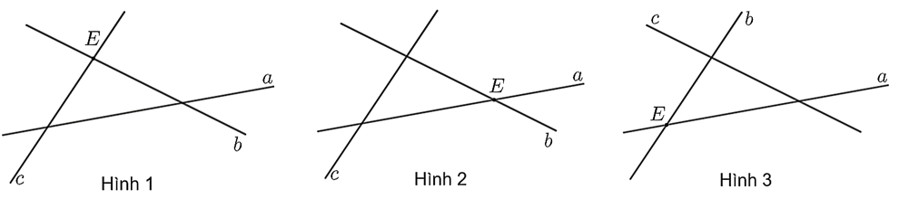 Có bao nhiêu hình vẽ dưới đây thể hiện mô tả: “Điểm (ảnh 1)