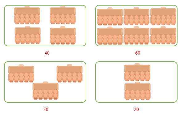 Điền số thích hợp vào ô trống. (ảnh 2)
