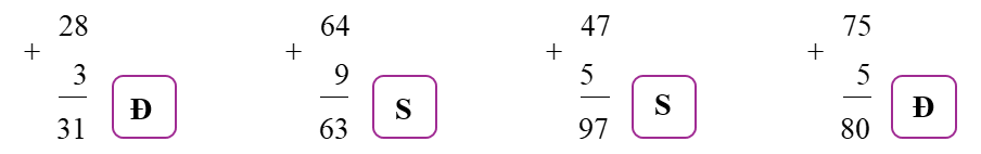 Đ&uacute;ng ghi Đ, sai ghi S: (ảnh 1)