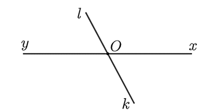Cho hình vẽ: Có tất cả bao nhiêu tia là tia đối của tia (ảnh 1)