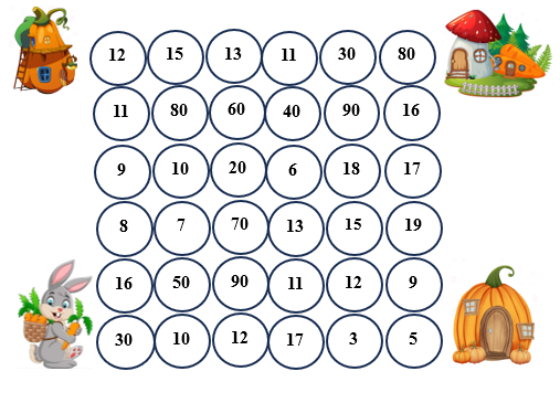 Hãy giúp thỏ về nhà bằng cách tô màu vào các ô có số tròn chục. (ảnh 1)