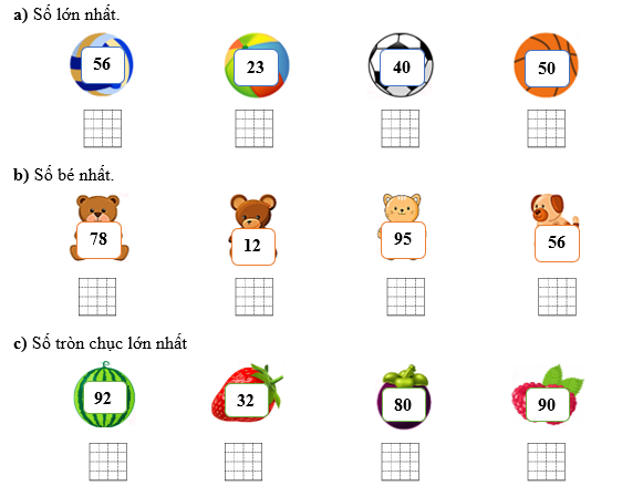 Điền dấu vào ô trống thích hợp thỏa mãn: (ảnh 1)