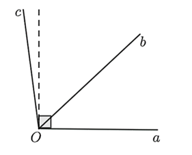 Cho ba tia chung gốc \(Oa,\;\,Ob\) và \(Oc\) như hình vẽ: Khi đó: (ảnh 2)