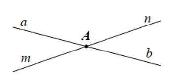 Hai đường thẳng (ab,,mn) cắt nhau tại \(A\). Số góc tạo thành không phải là góc bẹt tại đỉnh \(A\) là (ảnh 1)