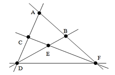 Cho hình vẽ sau: Khẳng định nào dưới đây là sai? (ảnh 1)