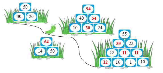 Điền số thích hợp (ảnh 2)