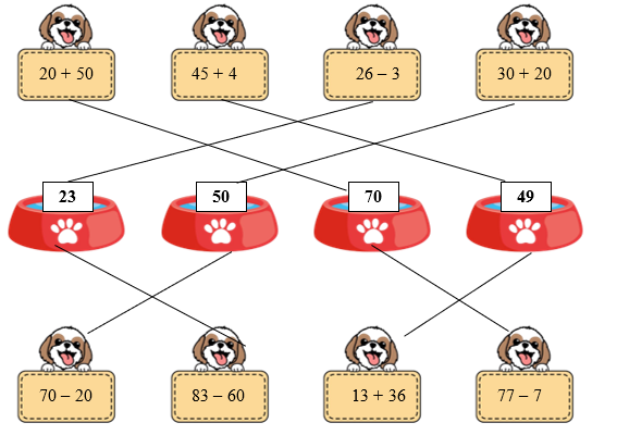 Nối phép tính với kết quả tương ứng: (ảnh 2)