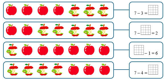 Điền số thích hợp vào ô trống: (ảnh 1)