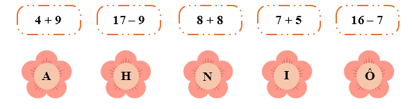 Xếp các chữ cái tương ứng với kết quả mỗi phép tính theo thứ tự từ bé đến lớn để được tên một địa điểm du lịch nổi tiếng của nước ta:    (ảnh 1)