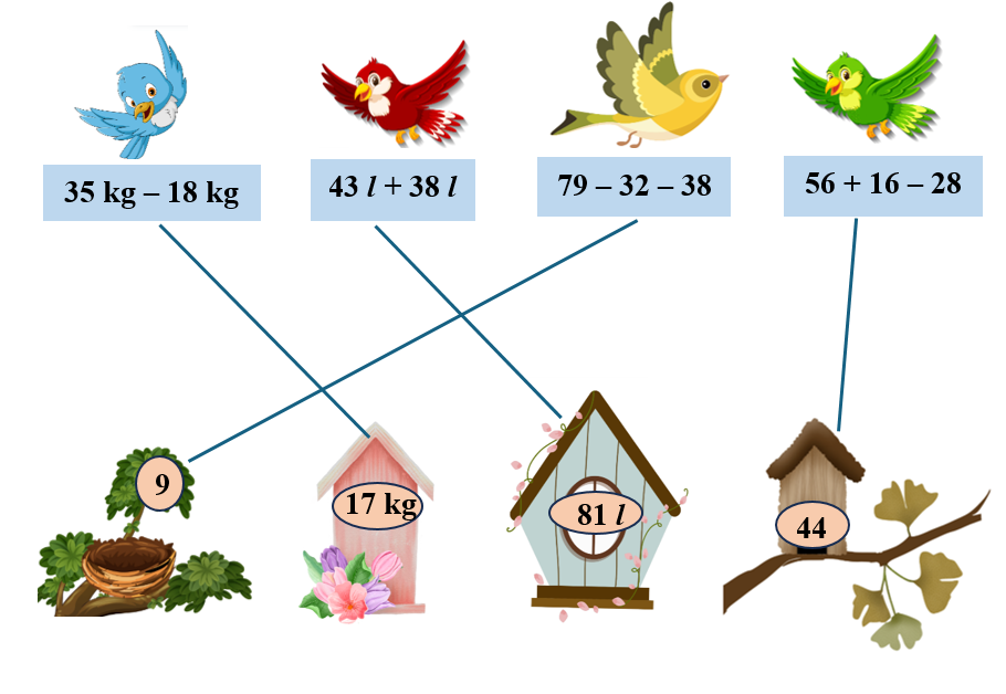 Toán lớp 2 Cánh diều Em vui học toán 1 có đáp án (ảnh 2)