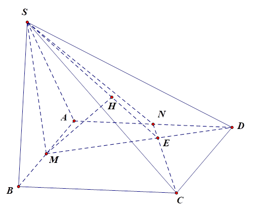 Cho hình vuông ABCD và tam giác đều SAB cạnh a nằm trong hai mặt phẳng vuông góc với nhau. Gọi M,N lần lượt là trung điểm của AB và AD.  a) Chứng minh rằng (SMD) vuông góc (SNC). (ảnh 1)