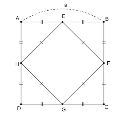 Từ hình vuông đầu tiên, bạn Hùng vẽ hình vuông thứ hai có các đỉnh là trung điểm của các cạnh hình (ảnh 3)