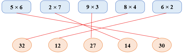Nối phép tính đúng (ảnh 2)