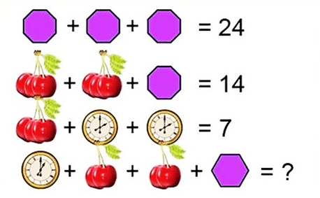 A math problem with fruits and a clock

Description automatically generated