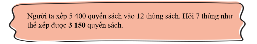 Điền số thích hợp vào chỗ trống: (ảnh 2)