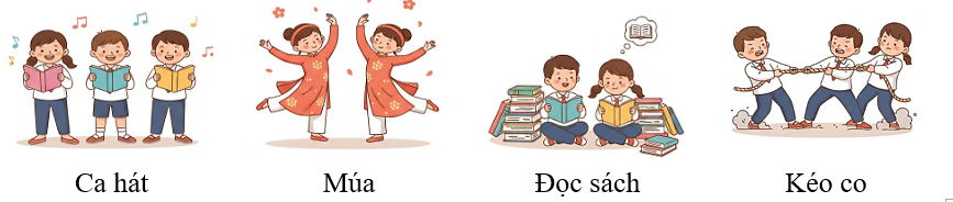 a) Kể tên các hoạt động sau: (ảnh 2)