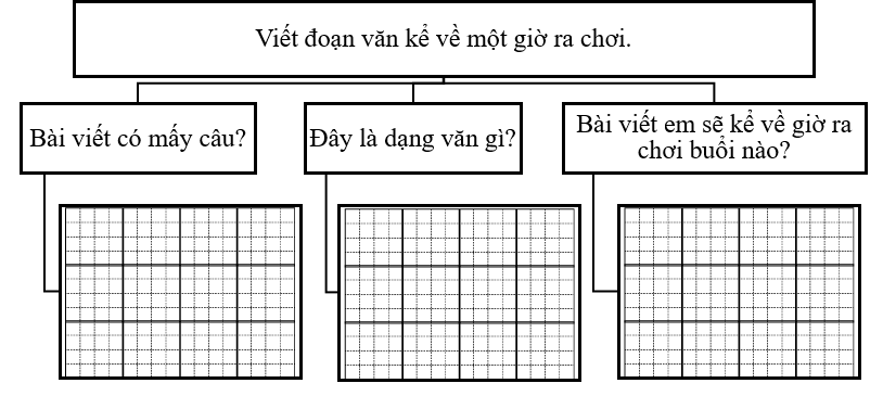 Phân tích đề bài (ảnh 1)