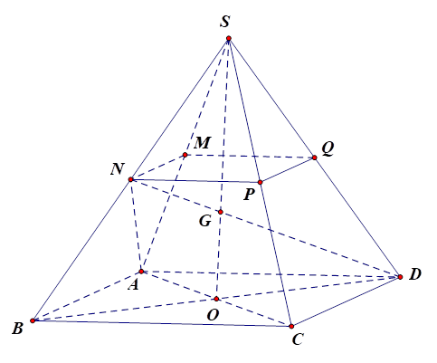 Cho hình chóp S.ABCD đáy là hình vuông tâm O cạnh bằng 5 cm. Gọi M là trung điểm của SA. Mặt phẳng (alpha) đi qua M và song song với mặt đáy (ABCD) lần lượt cắt các cạnh SB,SC,SD tại N,P,Q (ảnh 1)