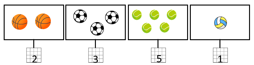 Số? ô trống (ảnh 2)