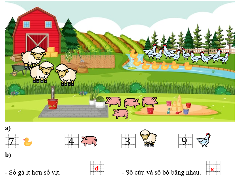 Quan sát hình dưới đây và trả lời câu hỏi. (ảnh 2)