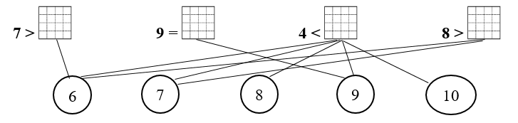 Nối (theo mẫu): (ảnh 2)
