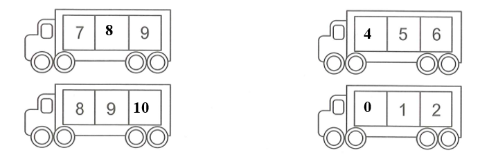 Số?  vào ô trống (ảnh 2)