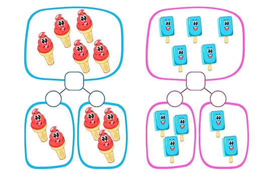 Số? thích hợp (ảnh 1)