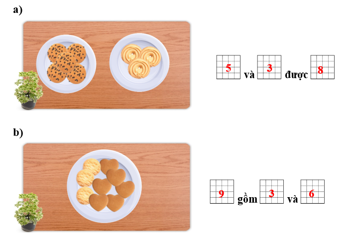 Số? thích hợp (ảnh 2)