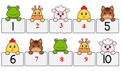 Số? phù hợp (ảnh 2)