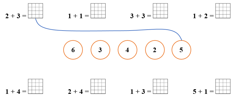 Nối: đáp án (ảnh 1)