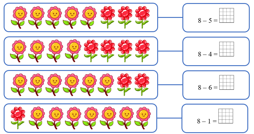 Số? bông hoa (ảnh 1)