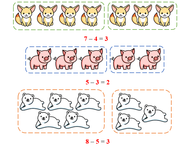 Điền số thích hợp vào ô trống: (ảnh 2)