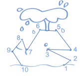 Nối các số theo thứ tự từ bé đến lớn: (ảnh 2)