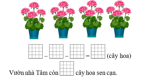 Vườn nhà Tâm có 89 cây hoa sen cạn. Hôm qua mẹ bán 12 cây hoa sen (ảnh 1)
