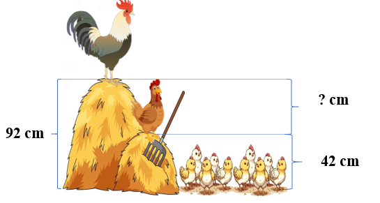 Gà trống đứng trên đống rơm to, gà mái đứng trên đống rơm nhỏ. Biết rằng (ảnh 1)