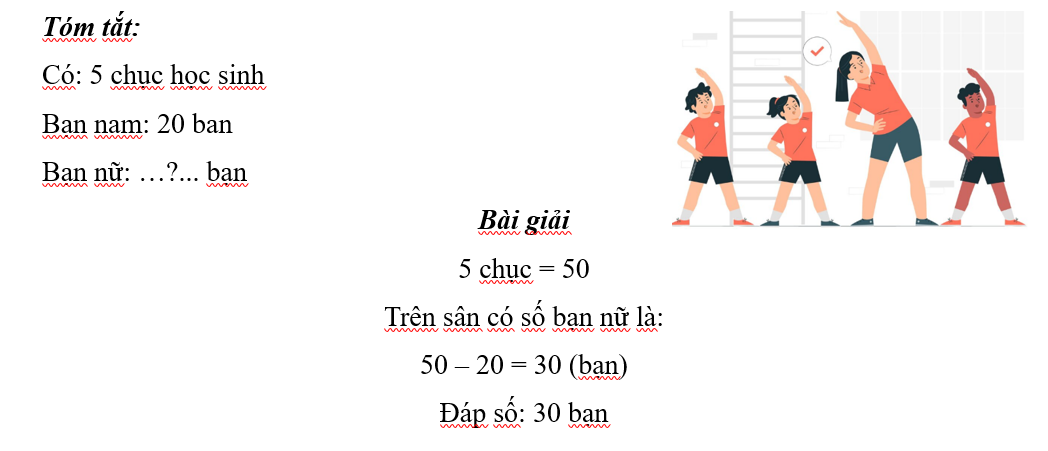 Trên sân có 5 chục học sinh tập thể dục, trong đó có 20 bạn nam. Hỏi trên sân có bao nhiêu bạn nữ? (ảnh 1)