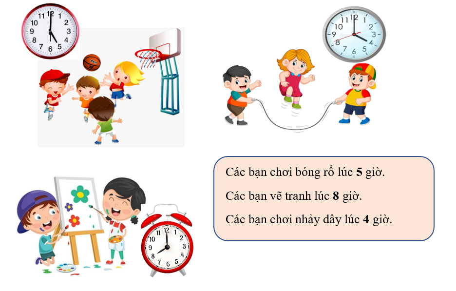 Điền số thích hợp vào ô trống cho các hoạt động dưới đây: (ảnh 2)