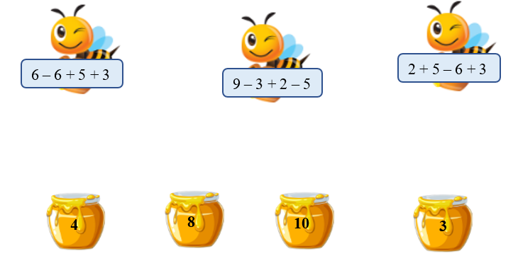 Mỗi chú ong đến hũ mật nào? (ảnh 1)