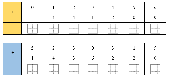 Điền số thích hợp  (ảnh 1)