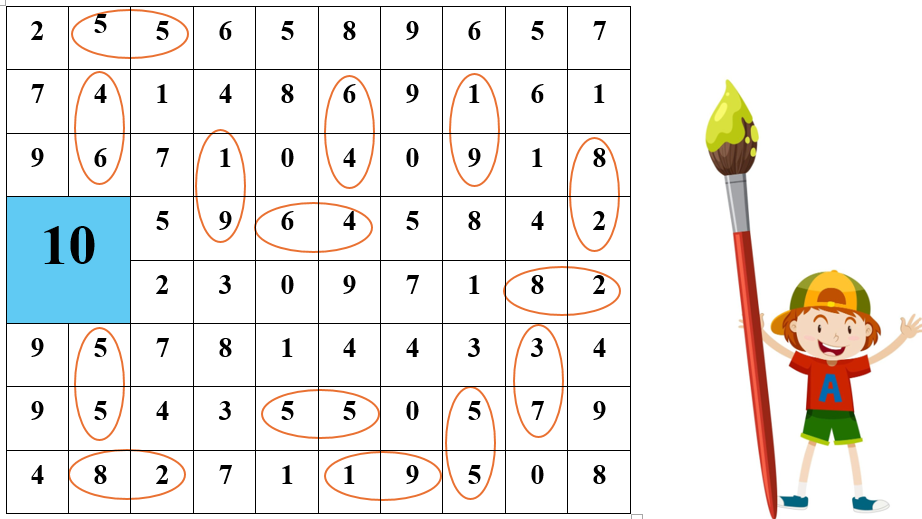 Khoanh vào hai số liền nhau có thể lập thành tổng là 10 (theo mẫu):  (ảnh 2)