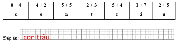 Em hãy giải ô chữ bằng cách thực hiện các phép tính tương ứng để tìm ra loài hoa mà bạn Nam nhắc đến. (ảnh 2)