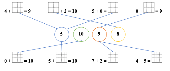 Nối thích hợp (ảnh 2)