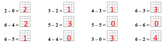 Điền số thích hợp (ảnh 2)