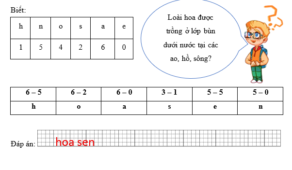 Em hãy giải ô chữ bằng cách thực hiện các phép tính tương ứng để tìm ra loài hoa mà bạn Bo nhắc đến. (ảnh 2)